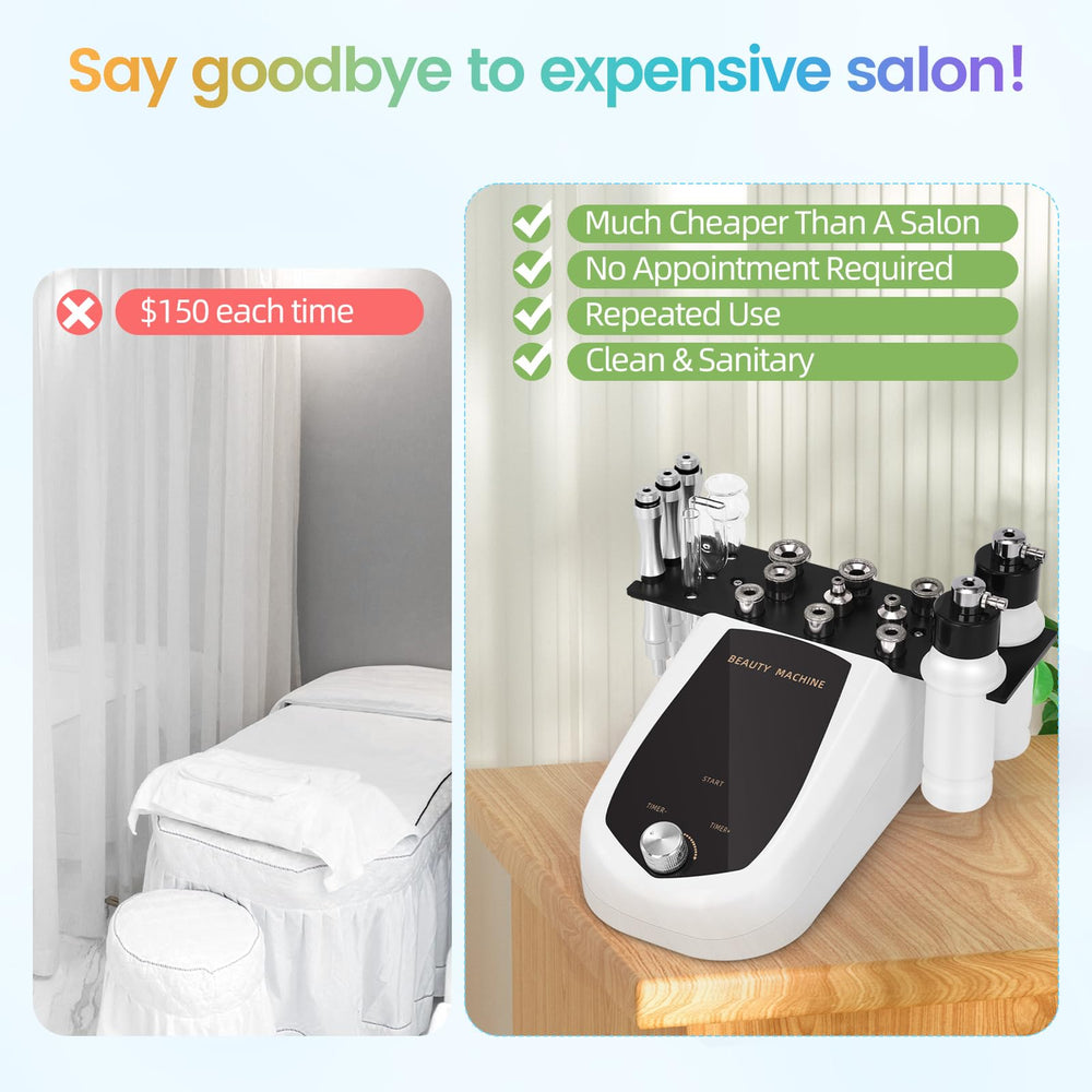 Beautycity Packaged Accessories highlight complete kit ready for immediate use