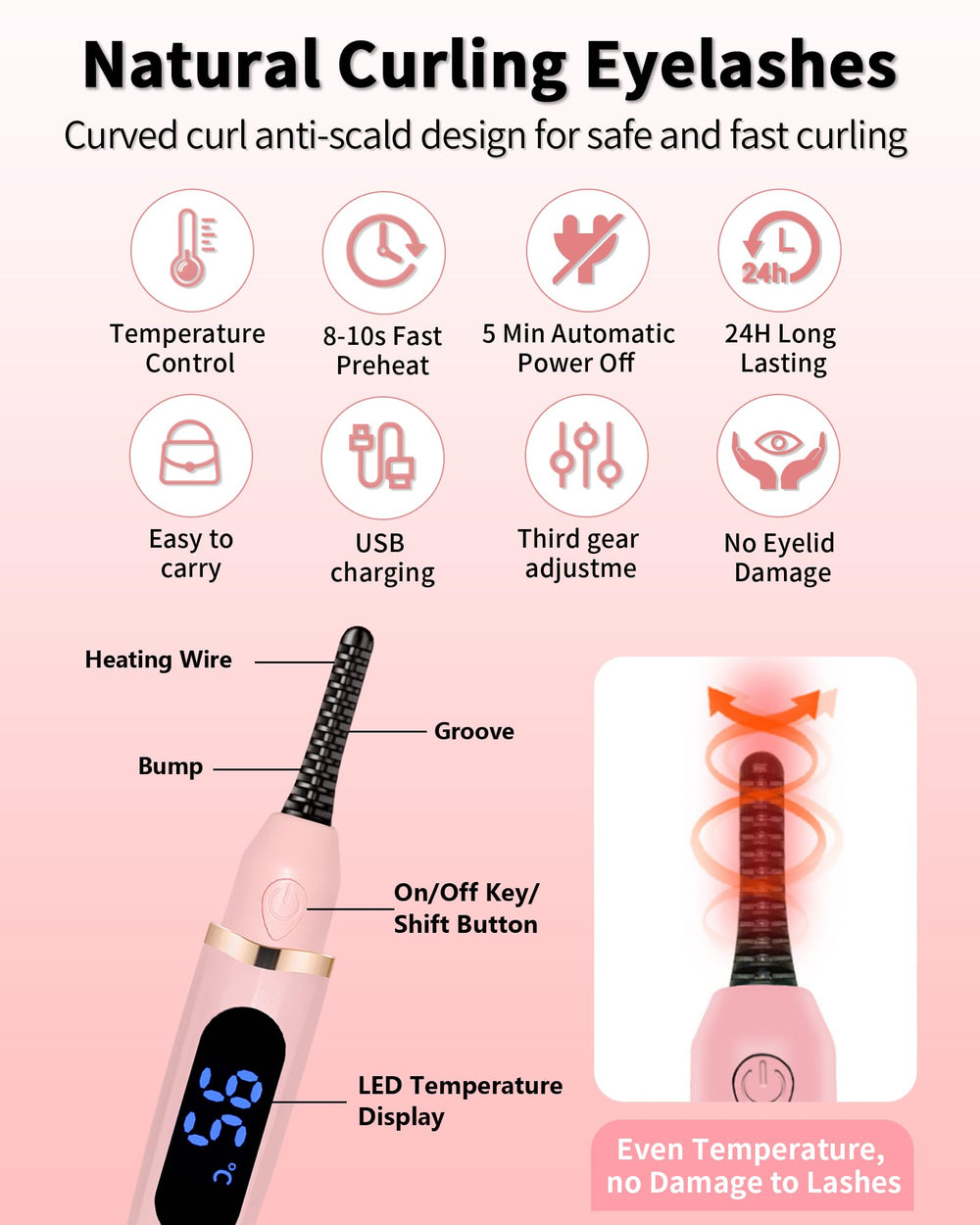 BeautyCurls gift-ready packaging ideal for beauty lovers.