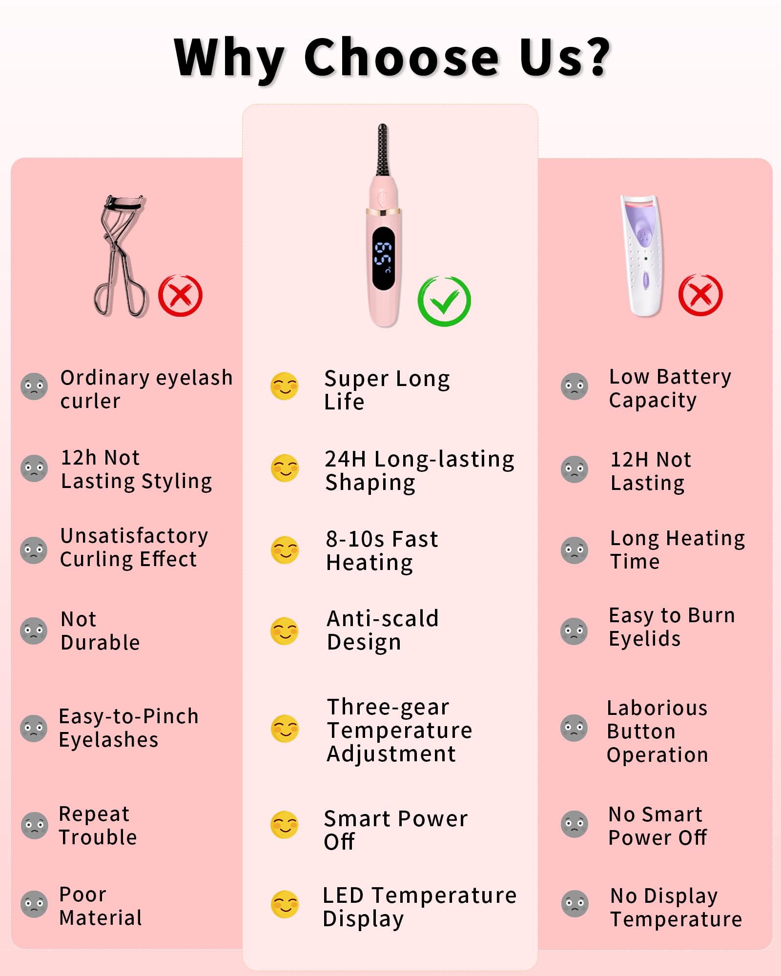 BeautyCurls USB rechargeable curler with auto shut-off for safe travel.
