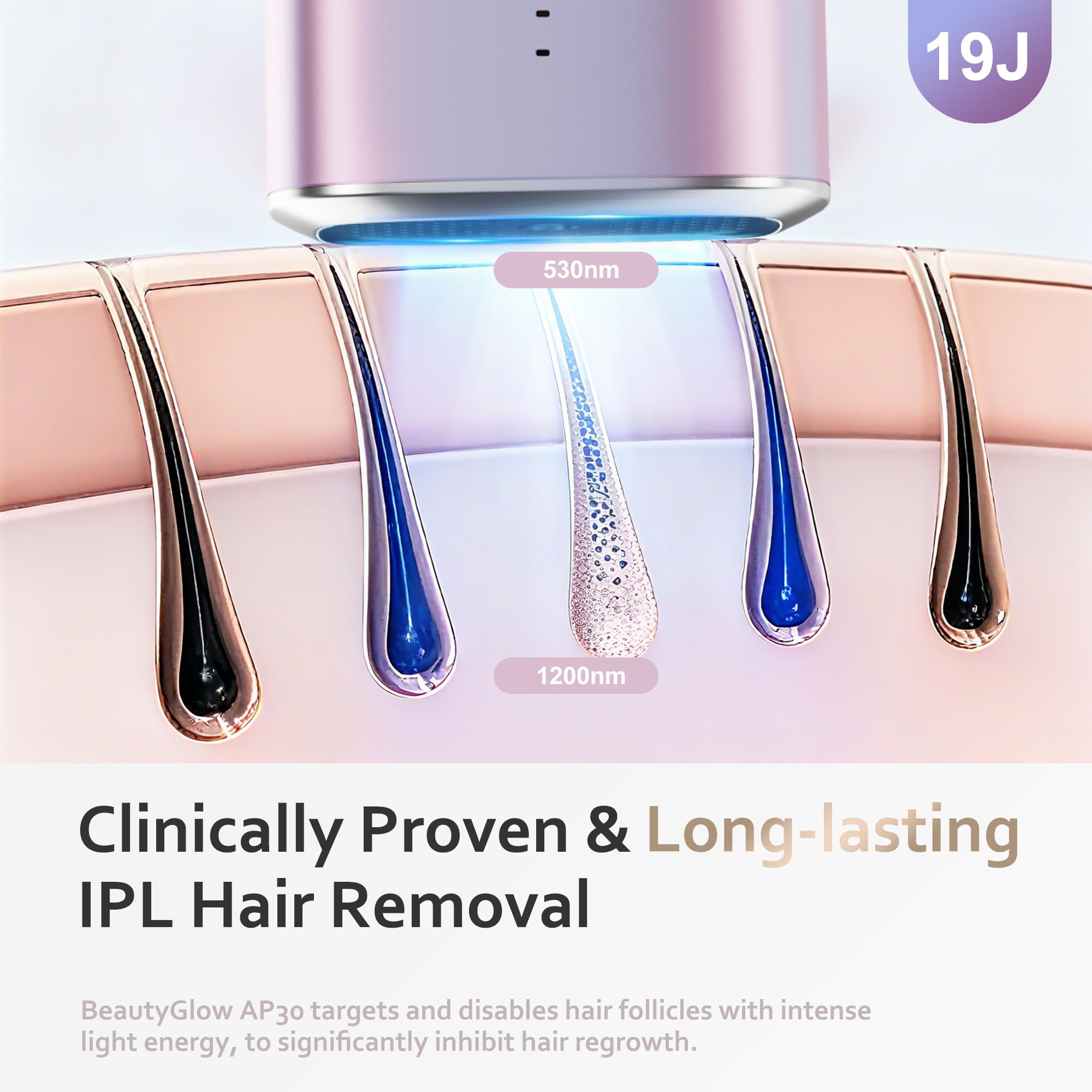 BeautyGlow full-body IPL treatment for quick routines