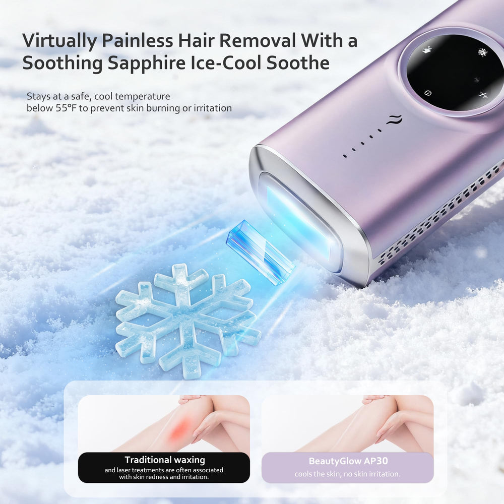 BeautyGlow with ice cooling technology for comfortable sessions