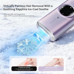 BeautyGlow with ice cooling technology for comfortable sessions