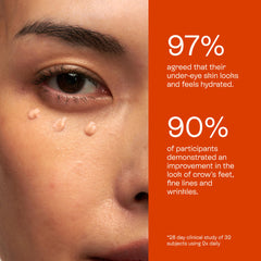 BeautyStat Universal C Eye Perfector applying under-eye along orbital bone.