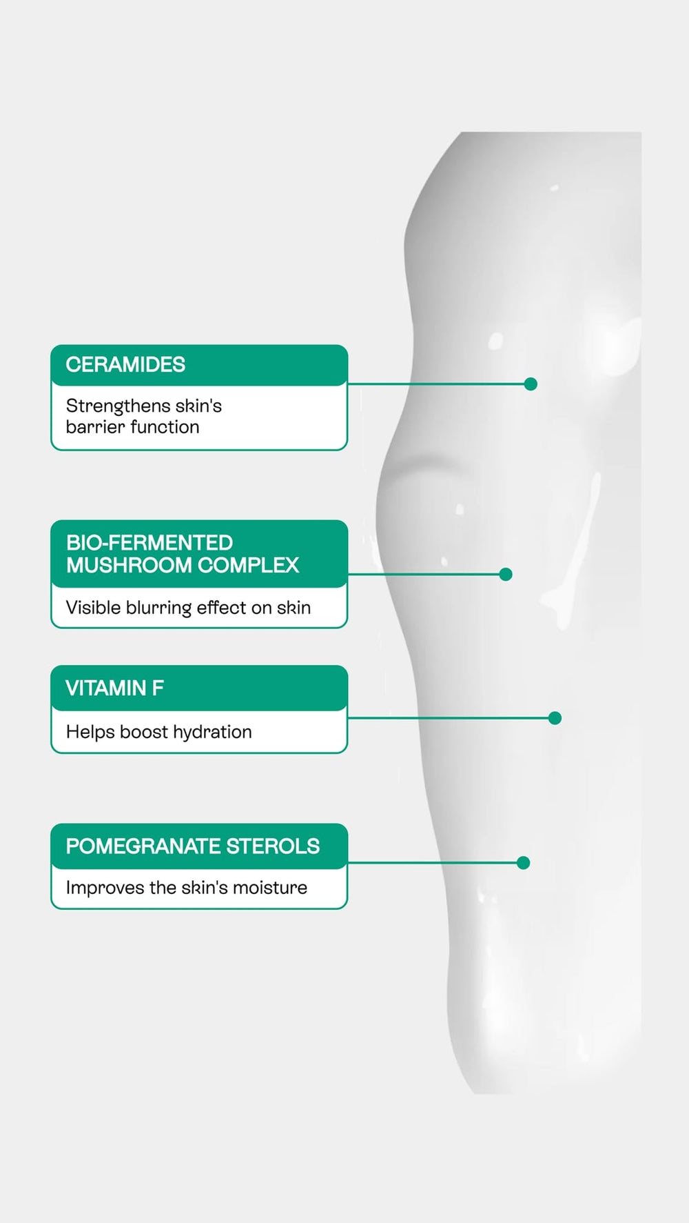 BeautyStat Universal Pro-Bio Moisture Boost Cream bio-fermented bifidus illustration.