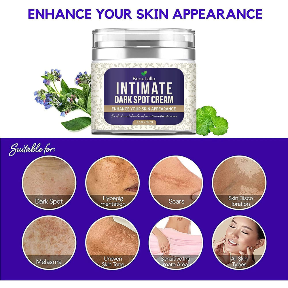 Beautzilla underarms and elbows application for sensitive-area care.