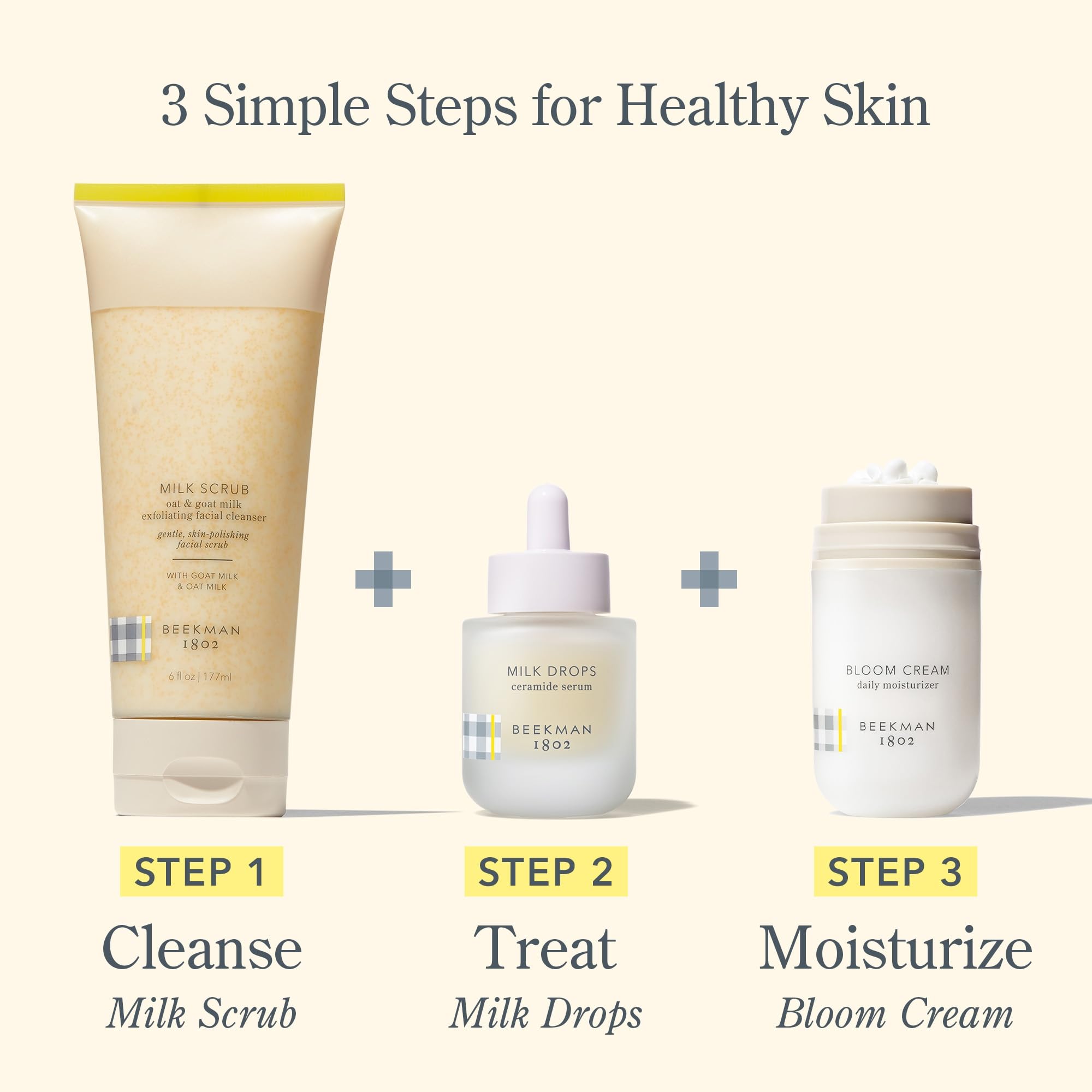 Beekman 1802 after-use skin looks smoother and balanced.