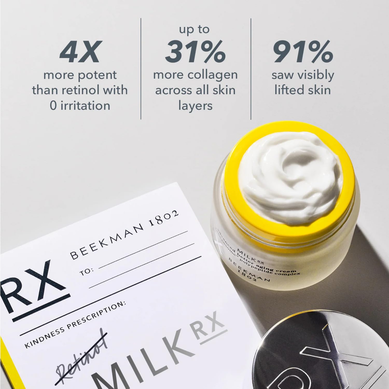 Beekman 1802 goat milk ingredients graphic suggests balanced skin microbiome support.