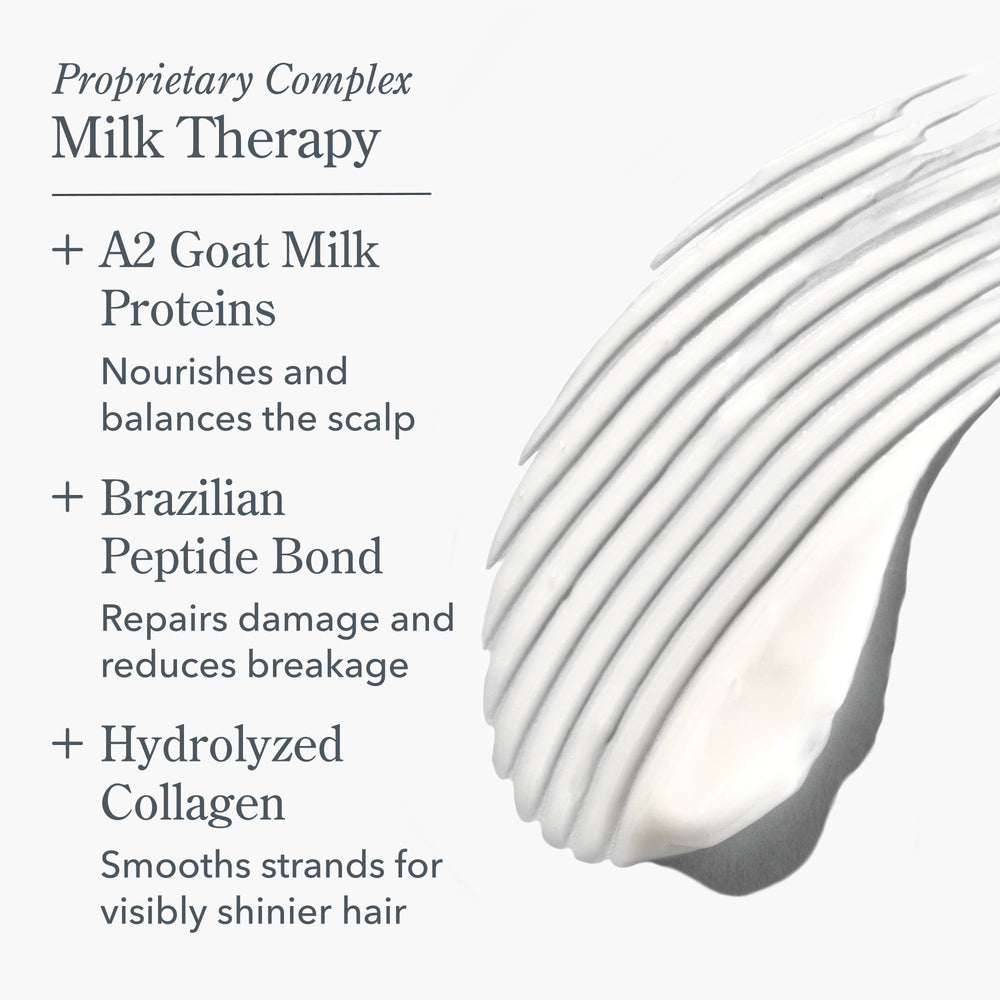 Close-up of goat milk proteins graphic on Beekman 1802 packaging.