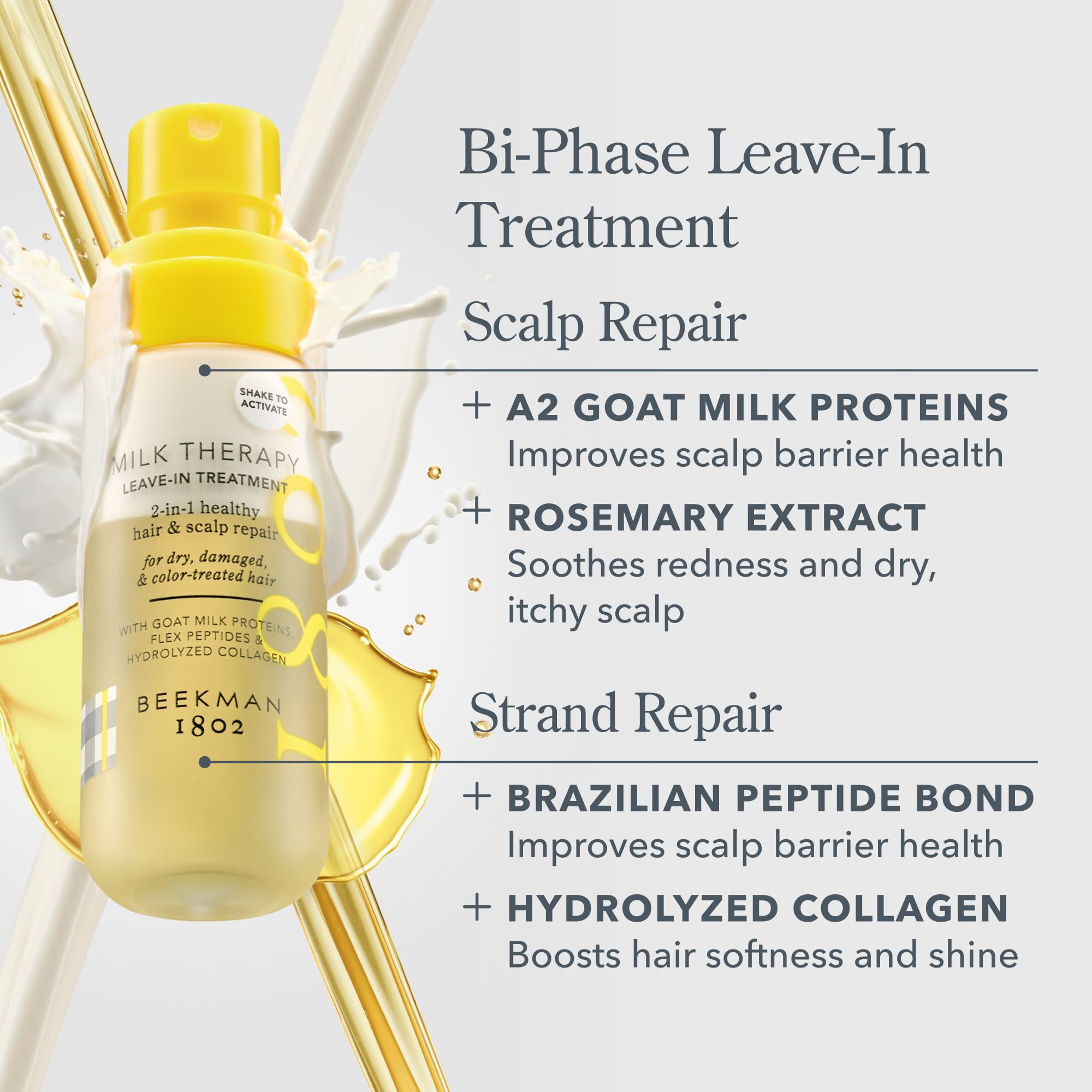 Beekman 1802 Goat milk proteins close-up — nourishing care for sensitive hair.