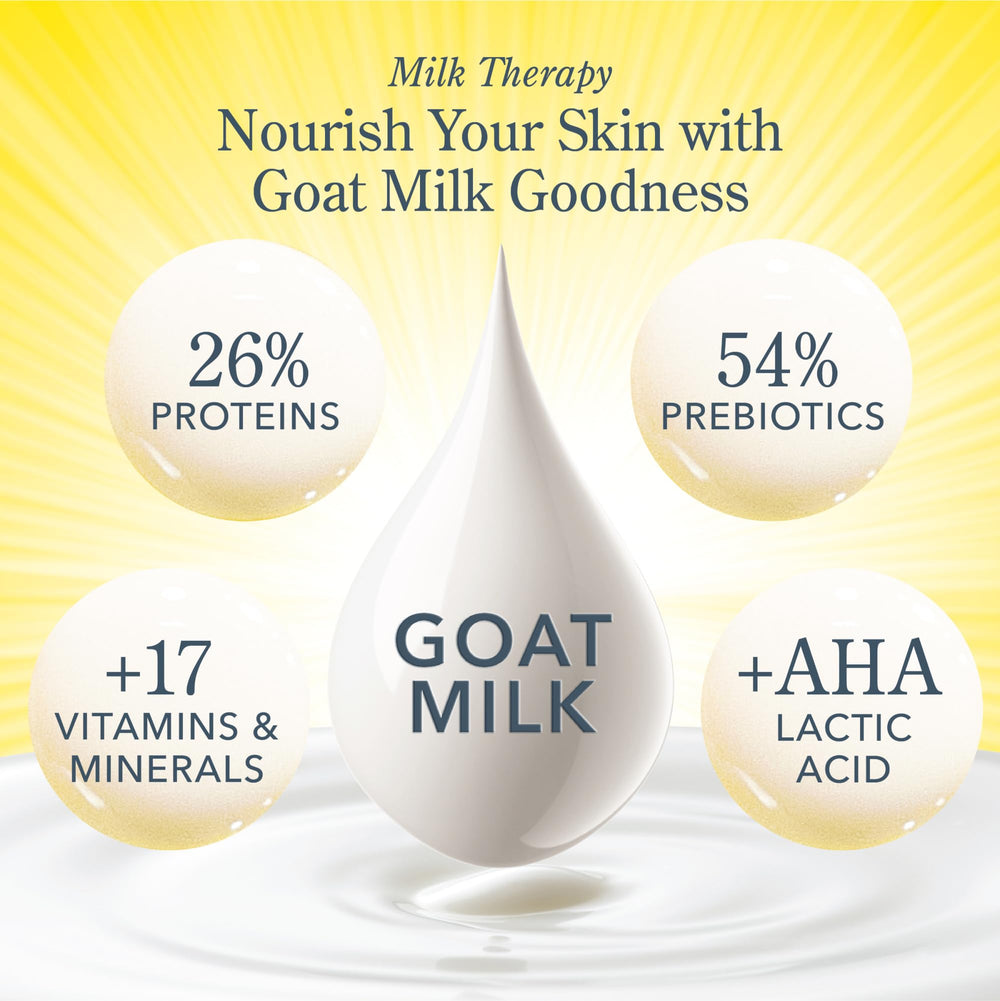 100% vegetable soap base highlighted by Beekman goat milk bar.