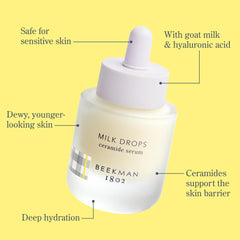 Beekman 1802 Milk Drops Ceramide Serum dropper enables precise application.