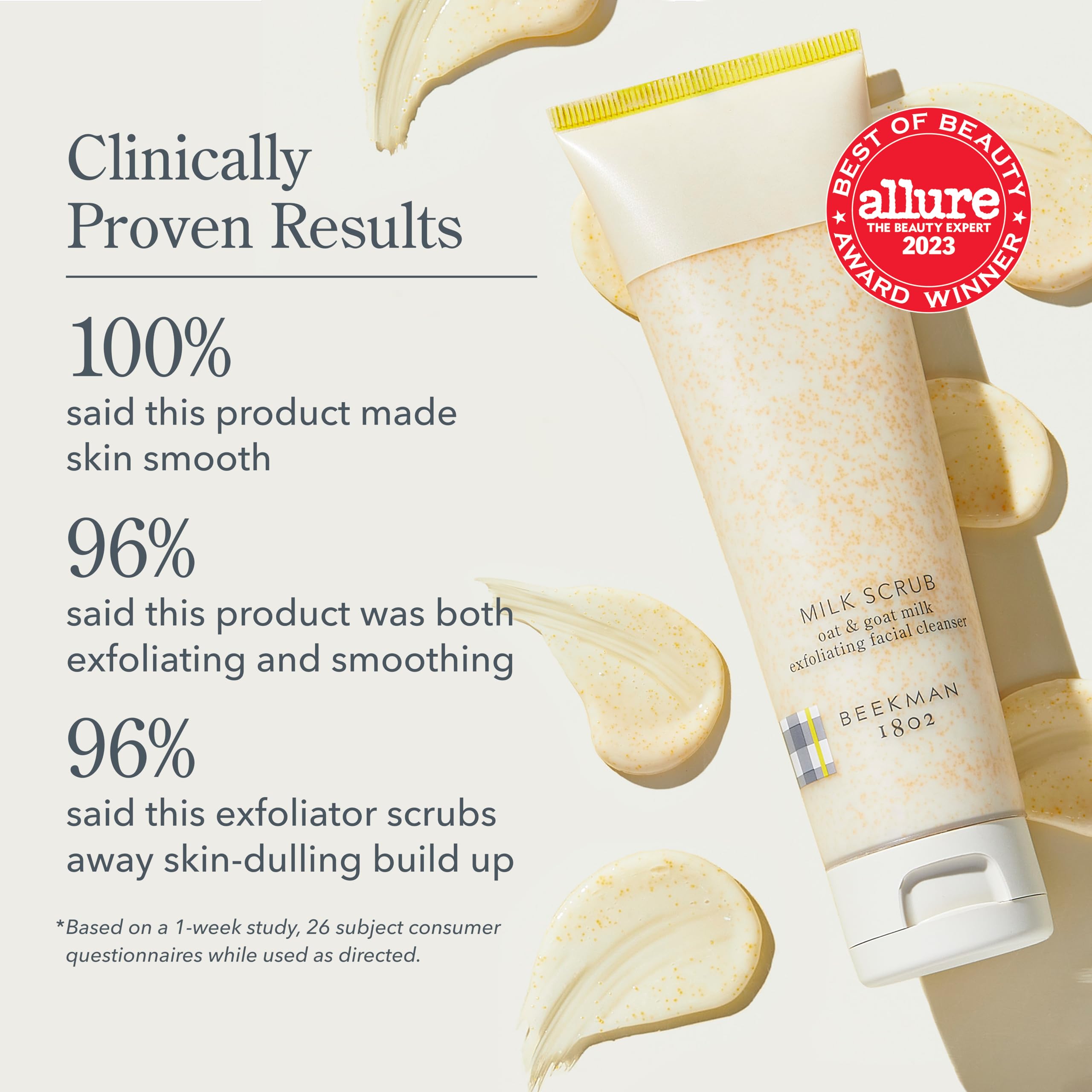 Beekman 1802 Milk Scrub texture swatch demonstrates gentle polishing.