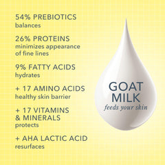 Beekman 1802 Pure Goat Milk Hand Cream dispenser detail emphasizes easy use