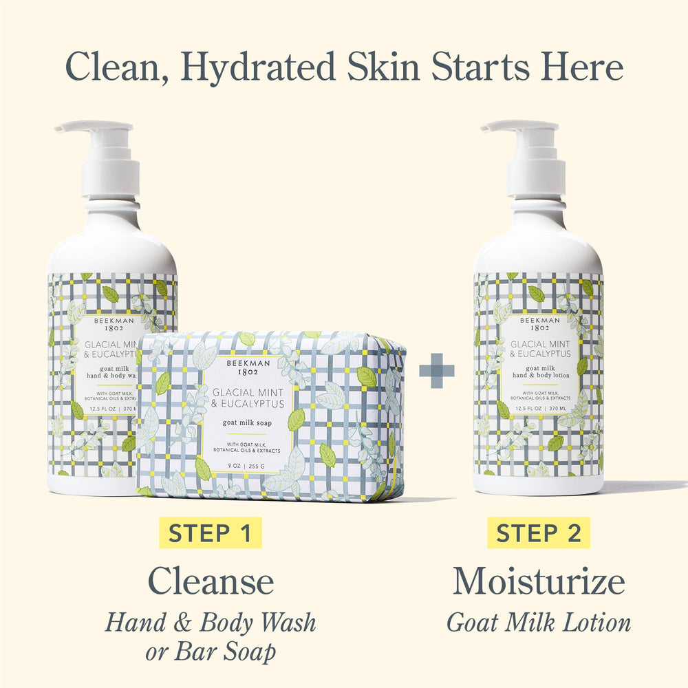 Beekman 1802 sensitive-skin test shows skin compatibility