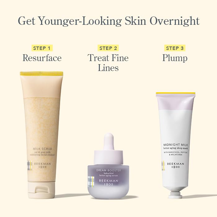 Beekman 1802 Bakuchiol serum smooths texture for a refined finish