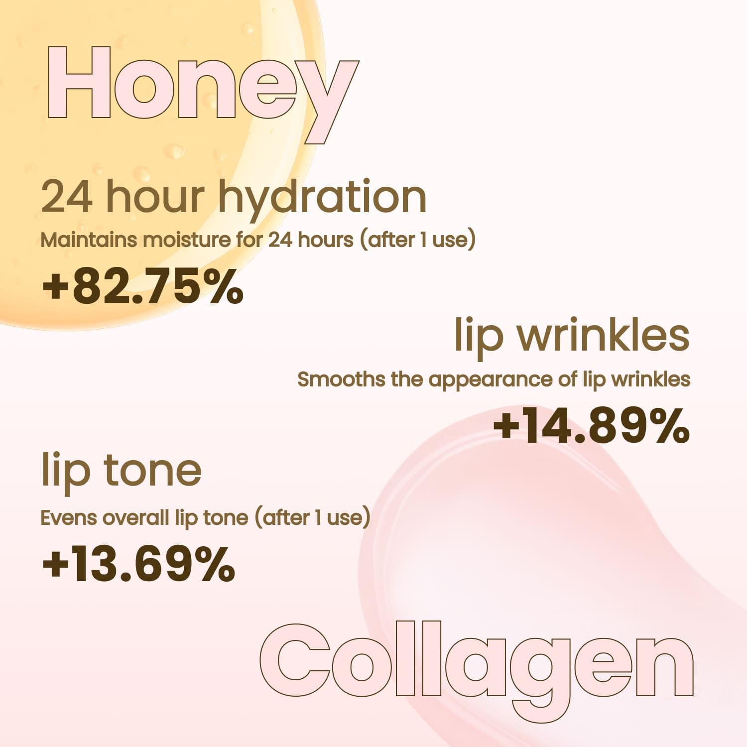 Elegant Beenuvo lip butter jar design highlighting premium packaging.