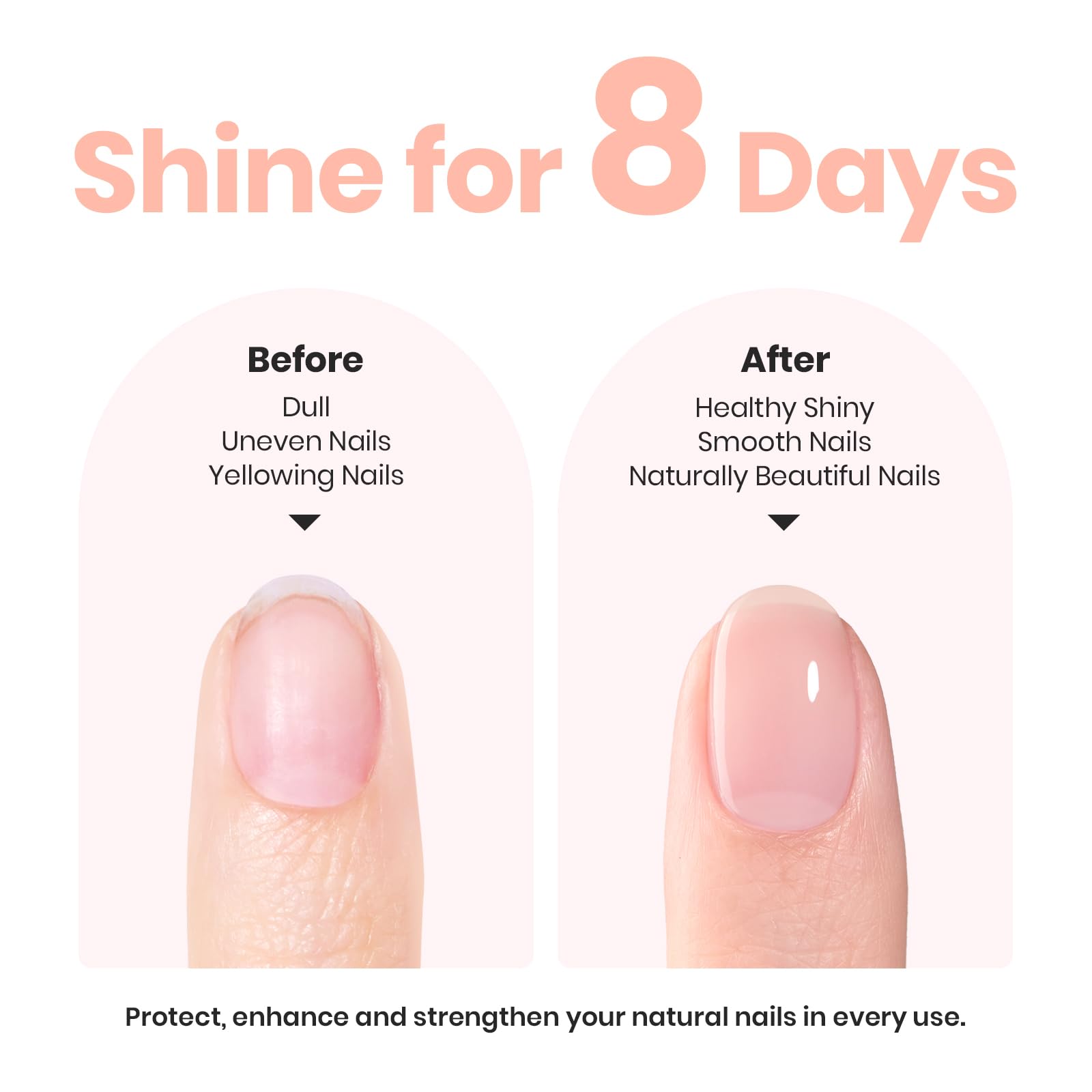 Beetles 28-day transformation hints at healthier-looking nails with consistent use.