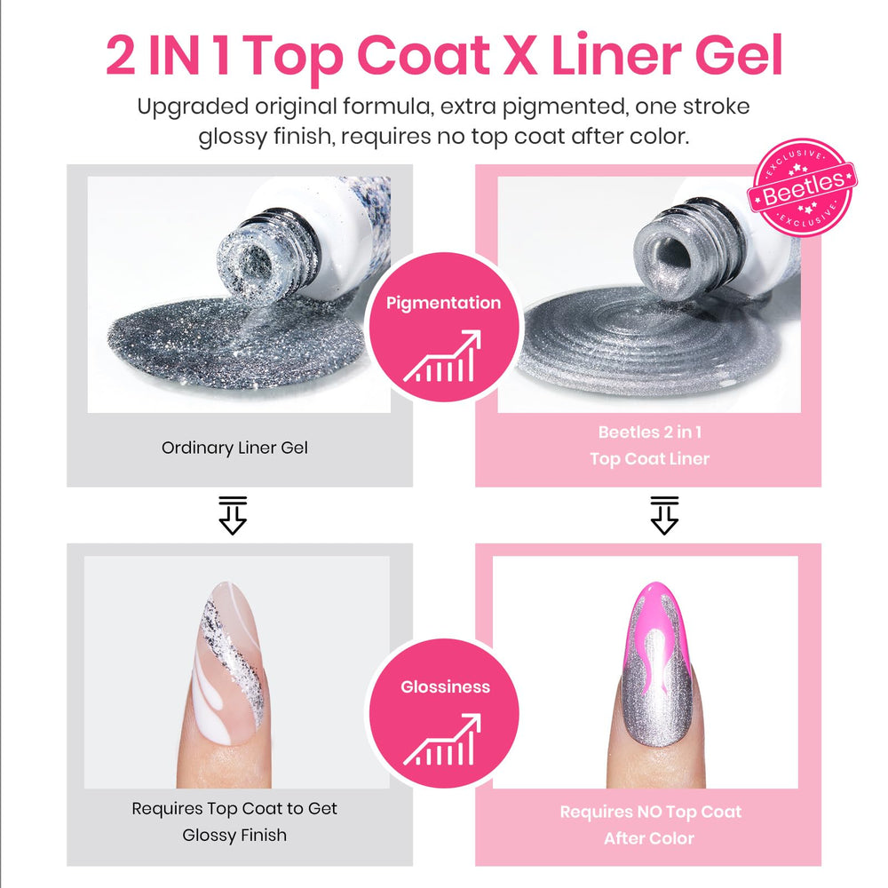 Beetles 2in1 top coat liner gel enables color and outlining versatility.