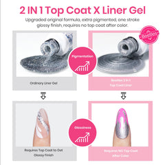 Beetles 2in1 top coat liner gel enables color and outlining versatility.