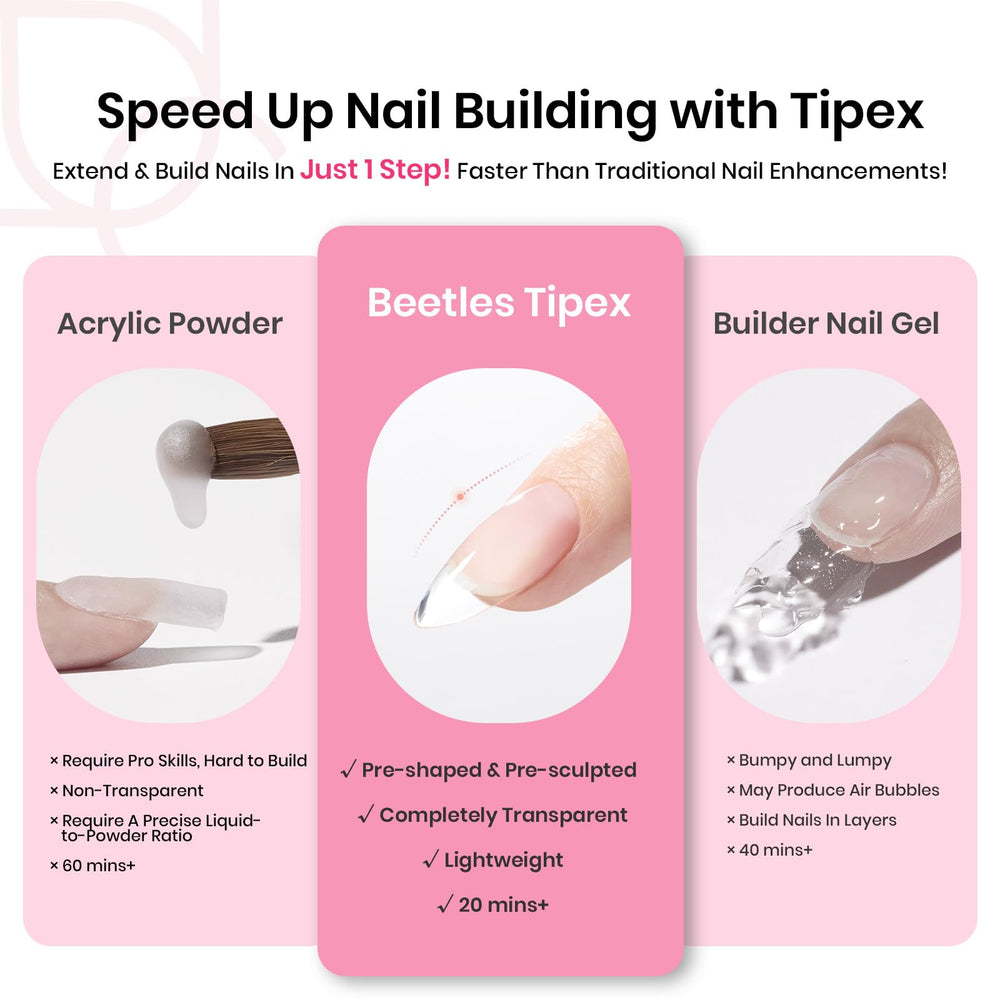 Beetles all-in-one extensions kit for faster at-home manicures.