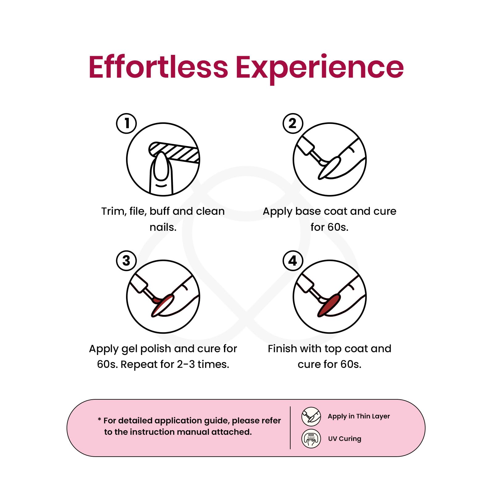 Beetles at-home manicure setup promotes self-care and professional-looking results