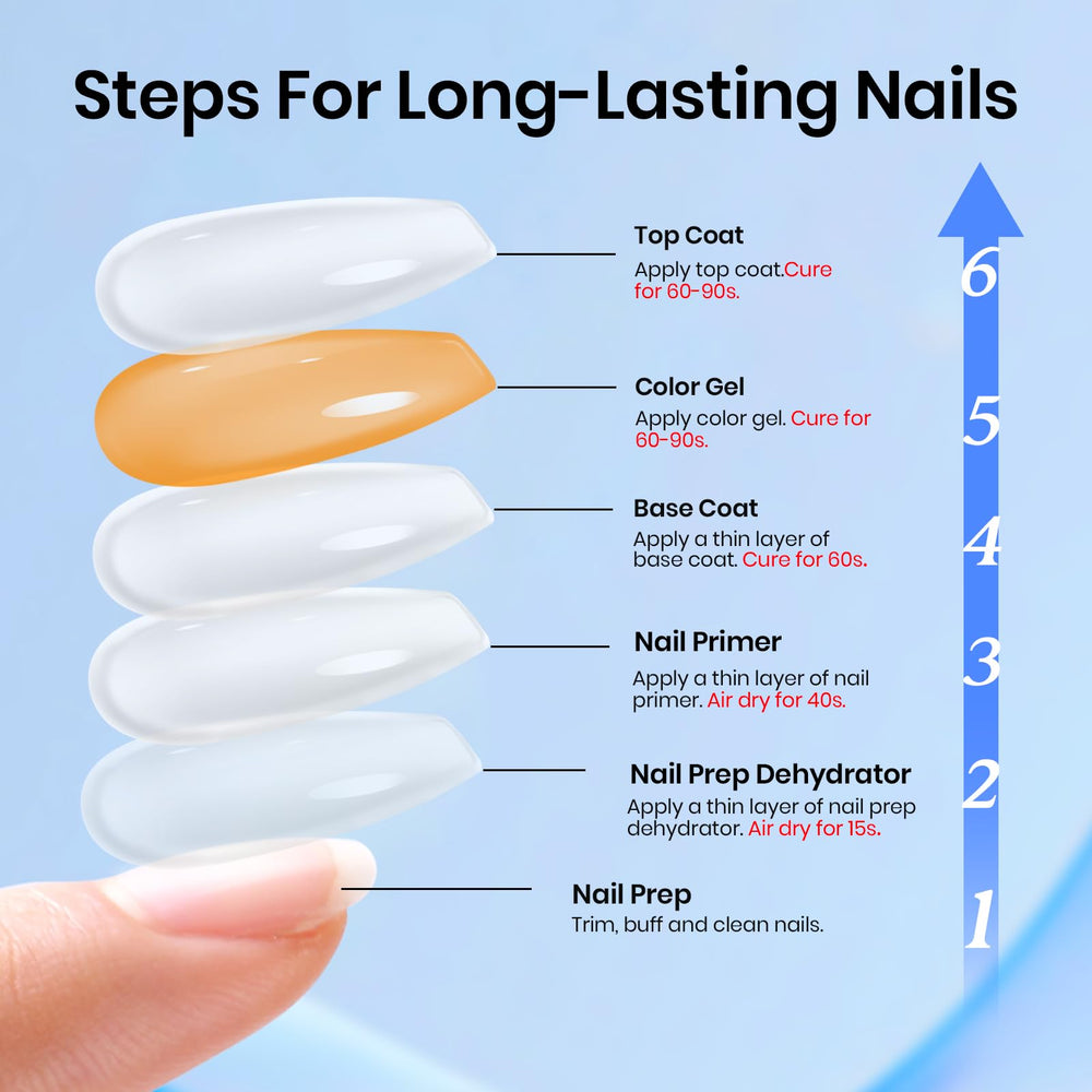 Beetles Base Coat/Primer bottle supports strong adhesion for gel polishes.