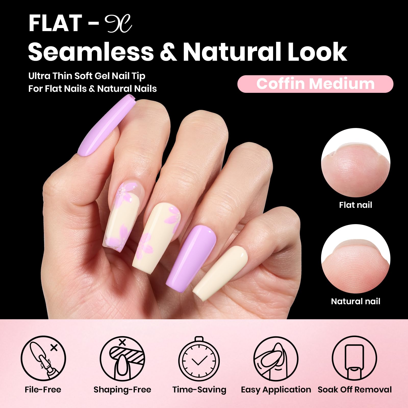 Beetles Base Gel and Top Coat 7.5ml delivering smooth shine