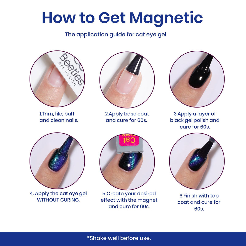 Beetles Blue Cat Eye finish delivers lasting shine with correct base and top coats.