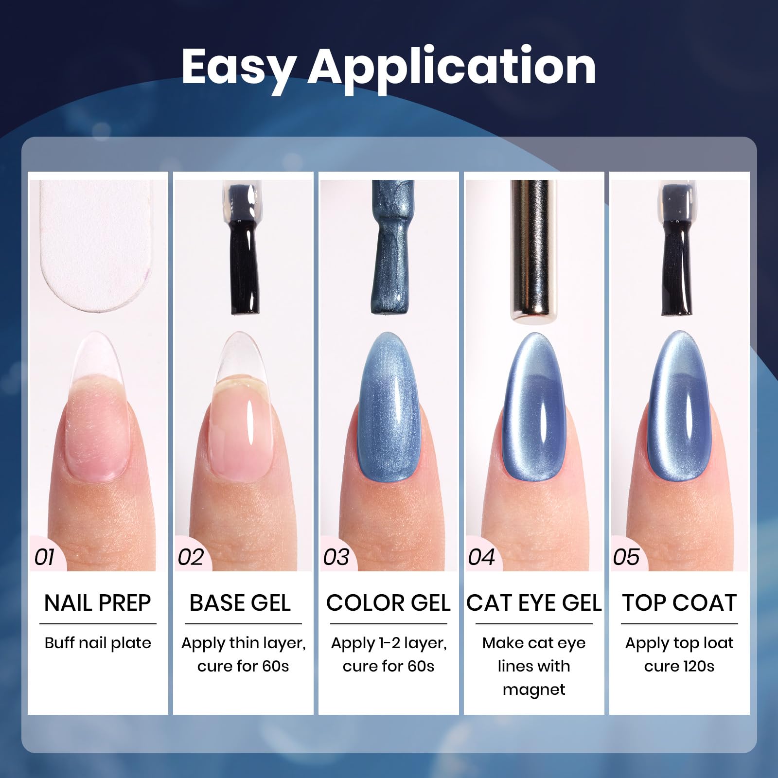 Beetles Blue Cat Eye Polish gift-ready packaging for beauty lovers.