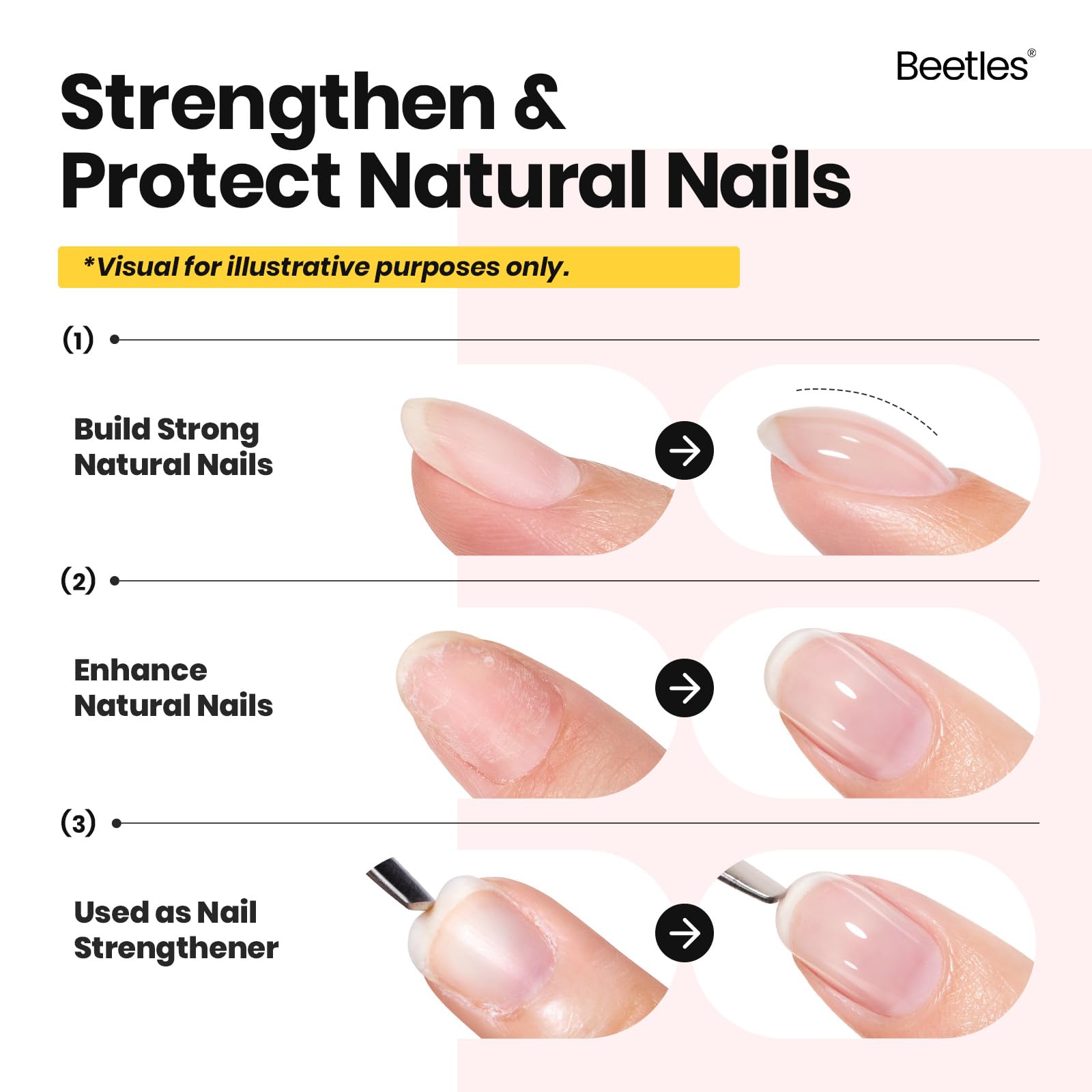 Beetles Builder Gel supports building shape, filling gaps, and smoothing ridges