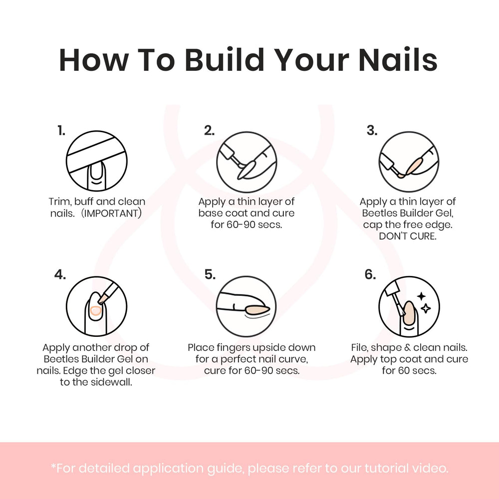 Beetles Builder Gel requires base and top coat for best results.