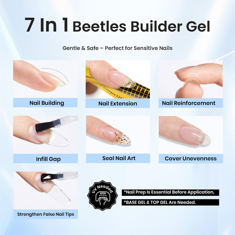 Beetles Builder Gel Set application shot showing smooth self-leveling flow.