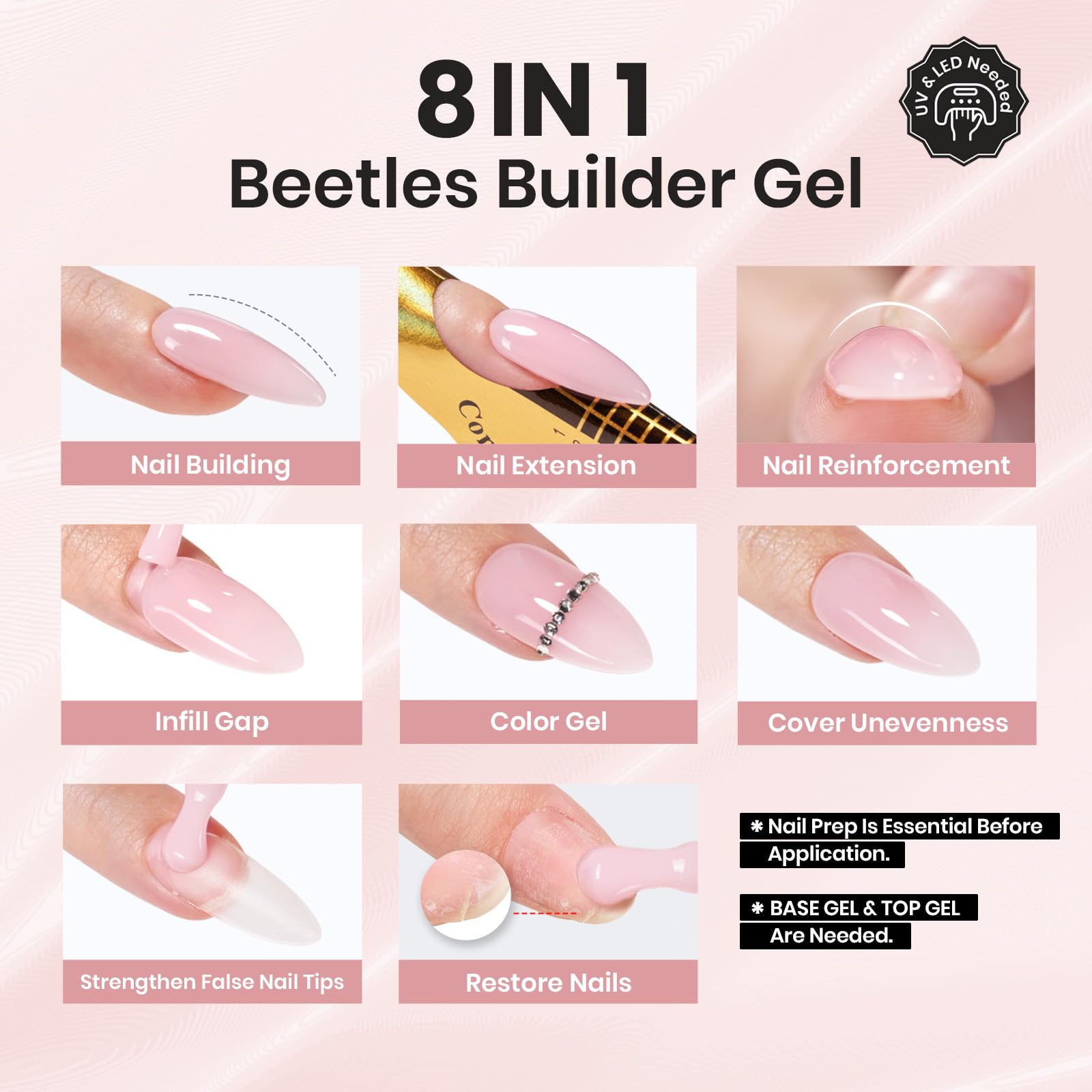 Beetles Builder Gel Set Nude Pink shades for everyday elegance and natural overlays