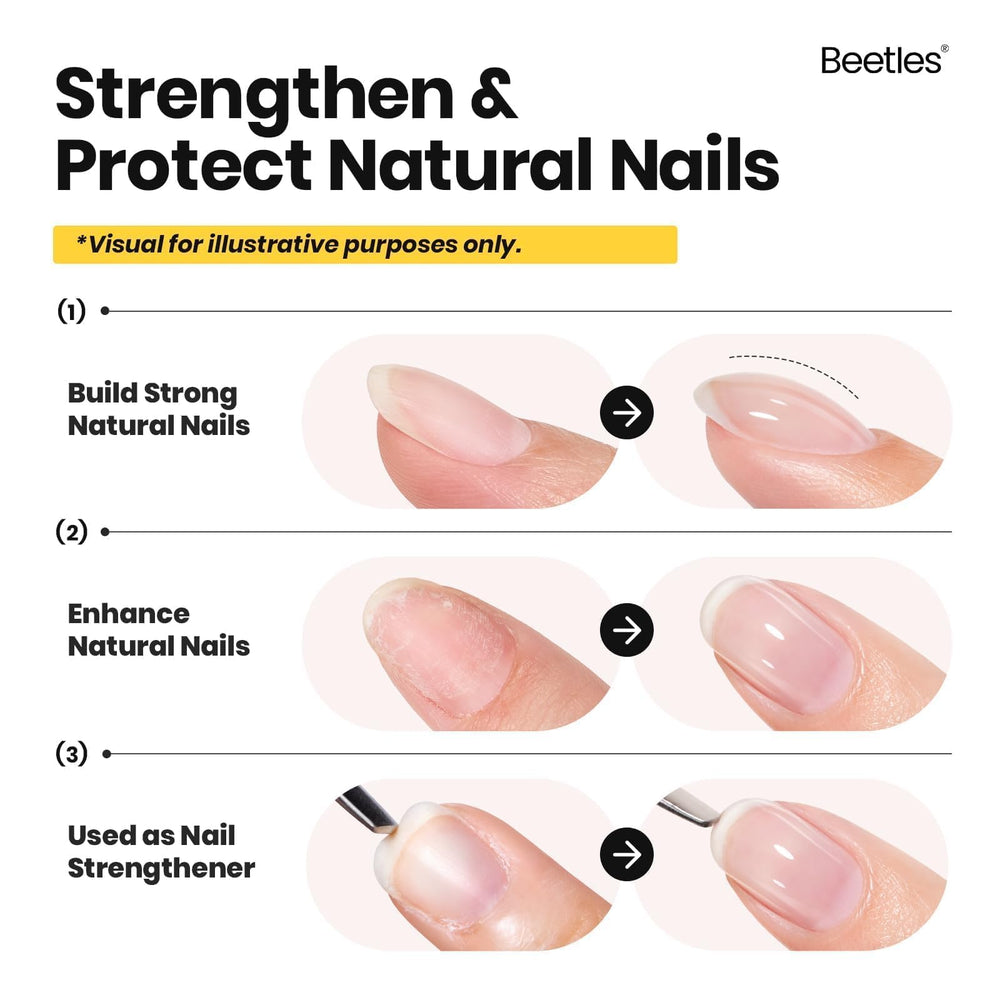 Beetles Builder Gel Set top coat for high-gloss, long-lasting shine