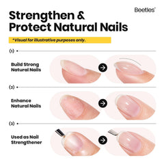Beetles Builder Gel Set top coat for high-gloss, long-lasting shine
