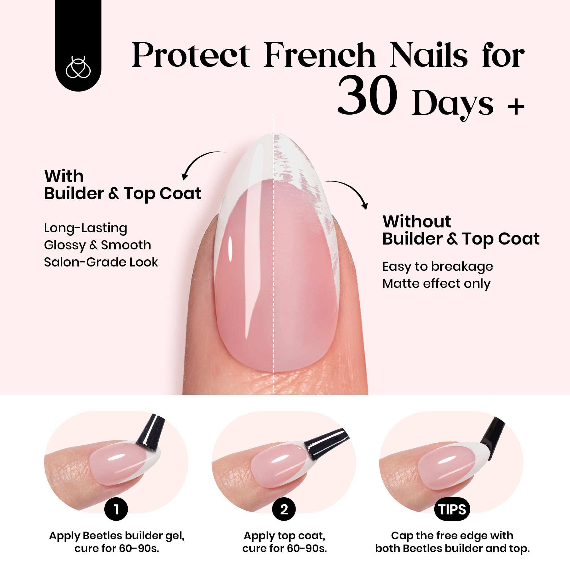 Beetles builder top coat compatibility for longer wear