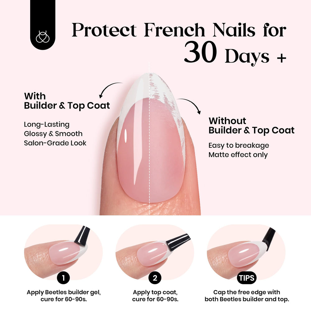 Beetles builder top coat compatibility for longer wear