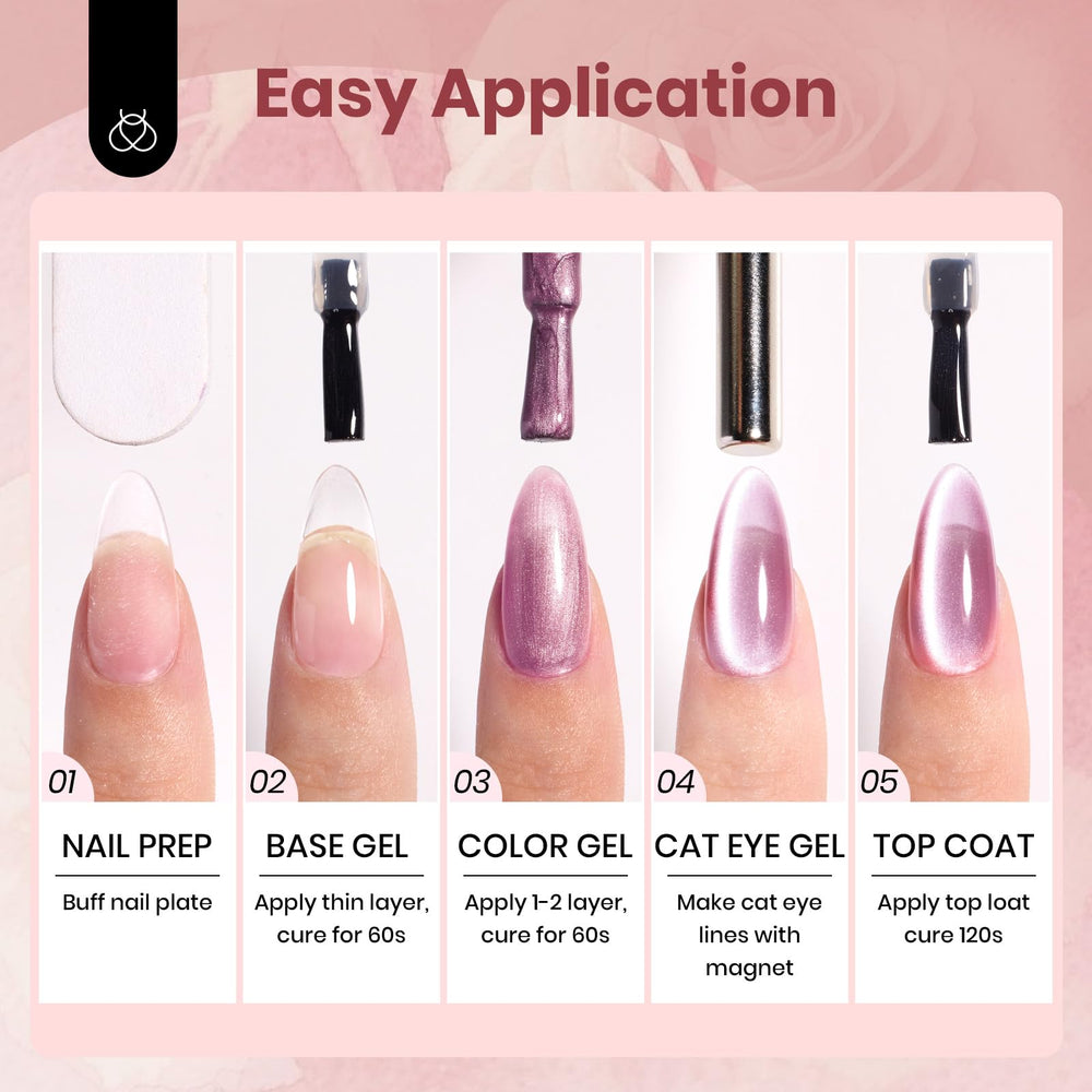 Beetles Cat Eye Gel Polish set packaging image showcases complete kit