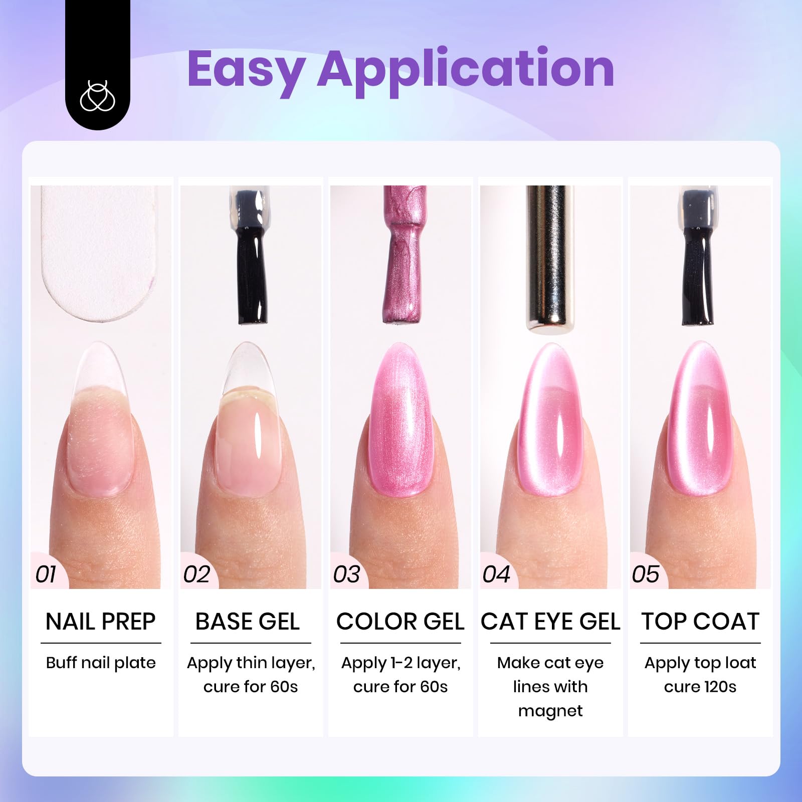 Beetles Cat Eye kit packaging demonstrates compact design for travel or gifting