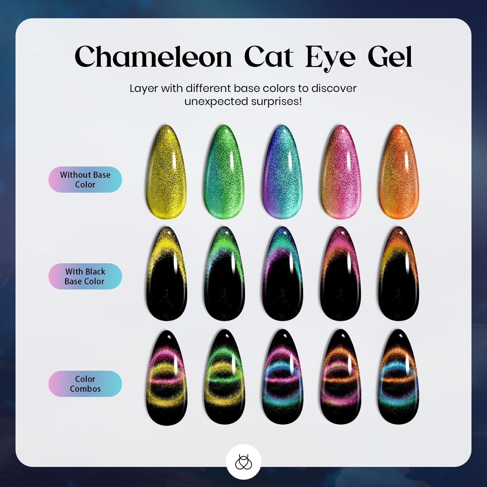 Beetles Cat Eye Nail Polish Green Chameleon with luminous color shift.