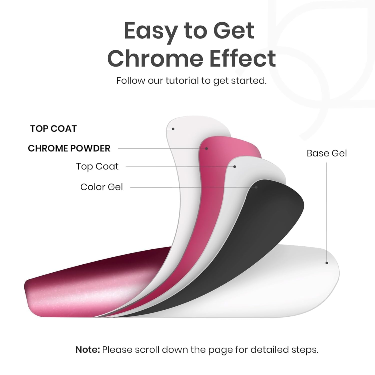 Beetles Chrome Nail Powder Chrome Gold for a glossy gold chrome transformation