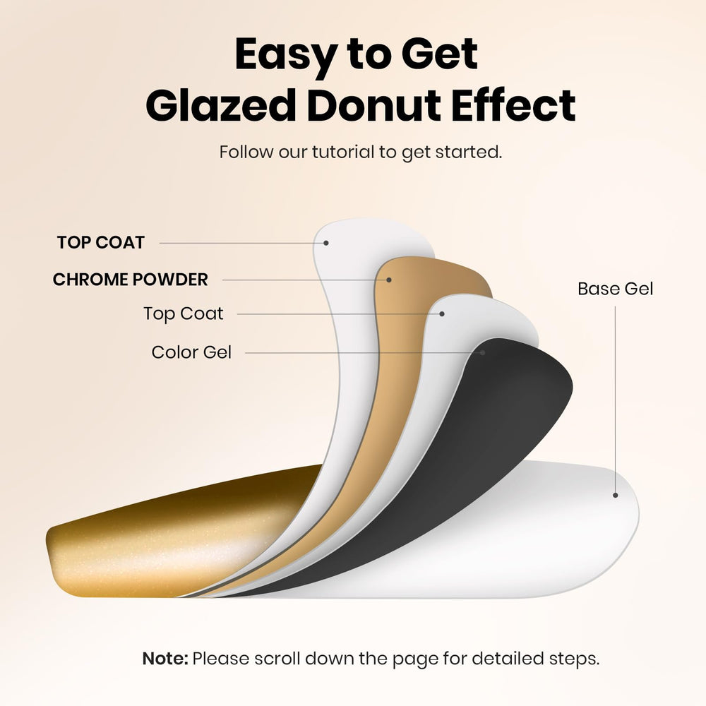 Beetles chrome nail powder packaging reduces mess during transit.