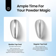 Beetles Chrome Top Coat application brush demonstrates precise sealing for nail art.