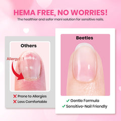 Beetles Crystal Clear High Gloss Top Coat bottle delivers ultra shine.