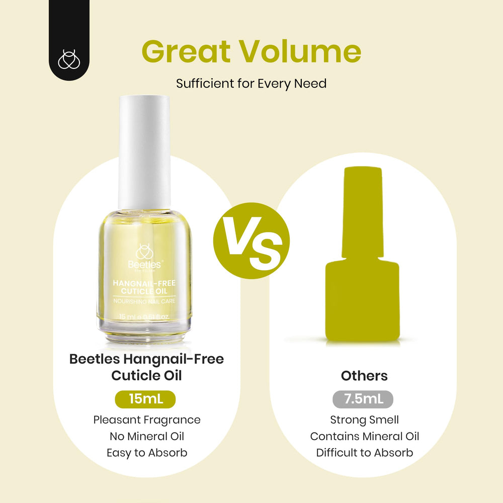 Beetles Cuticle Oil at-home manicure—salon-like care for cuticles