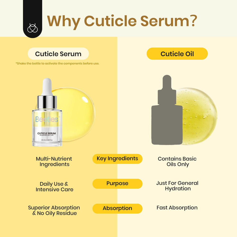 Beetles Cuticle Oil pampering nails for healthier appearance.