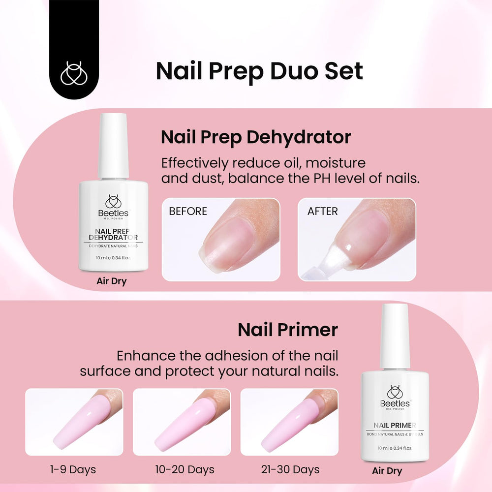 Beetles nail dehydrator and primer bottle ready to prep nails for better adhesion