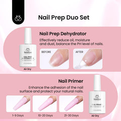Beetles nail dehydrator and primer bottle ready to prep nails for better adhesion