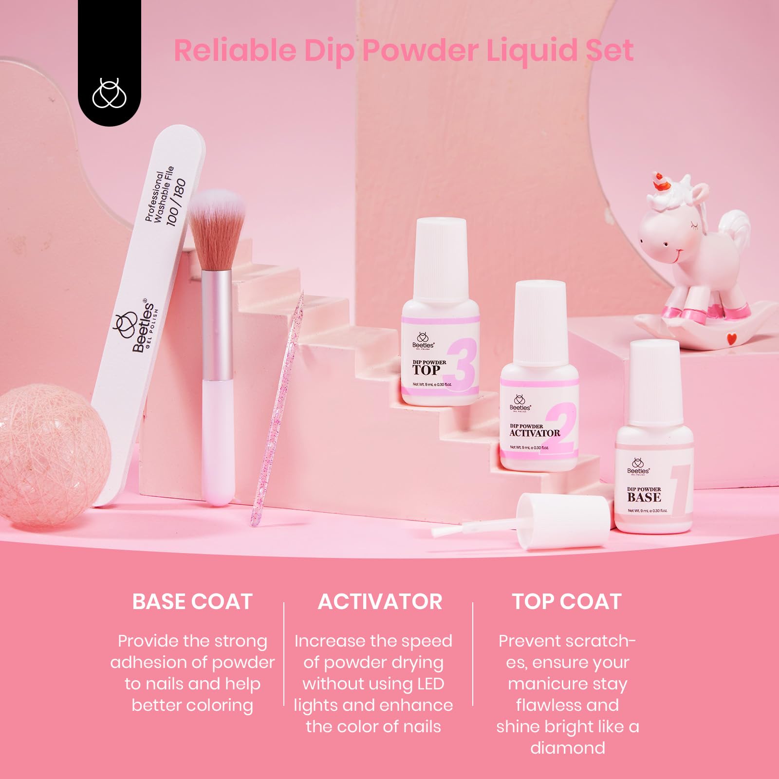 Beetles Gel Polish dip kit cuticle pusher preps nails safely.
