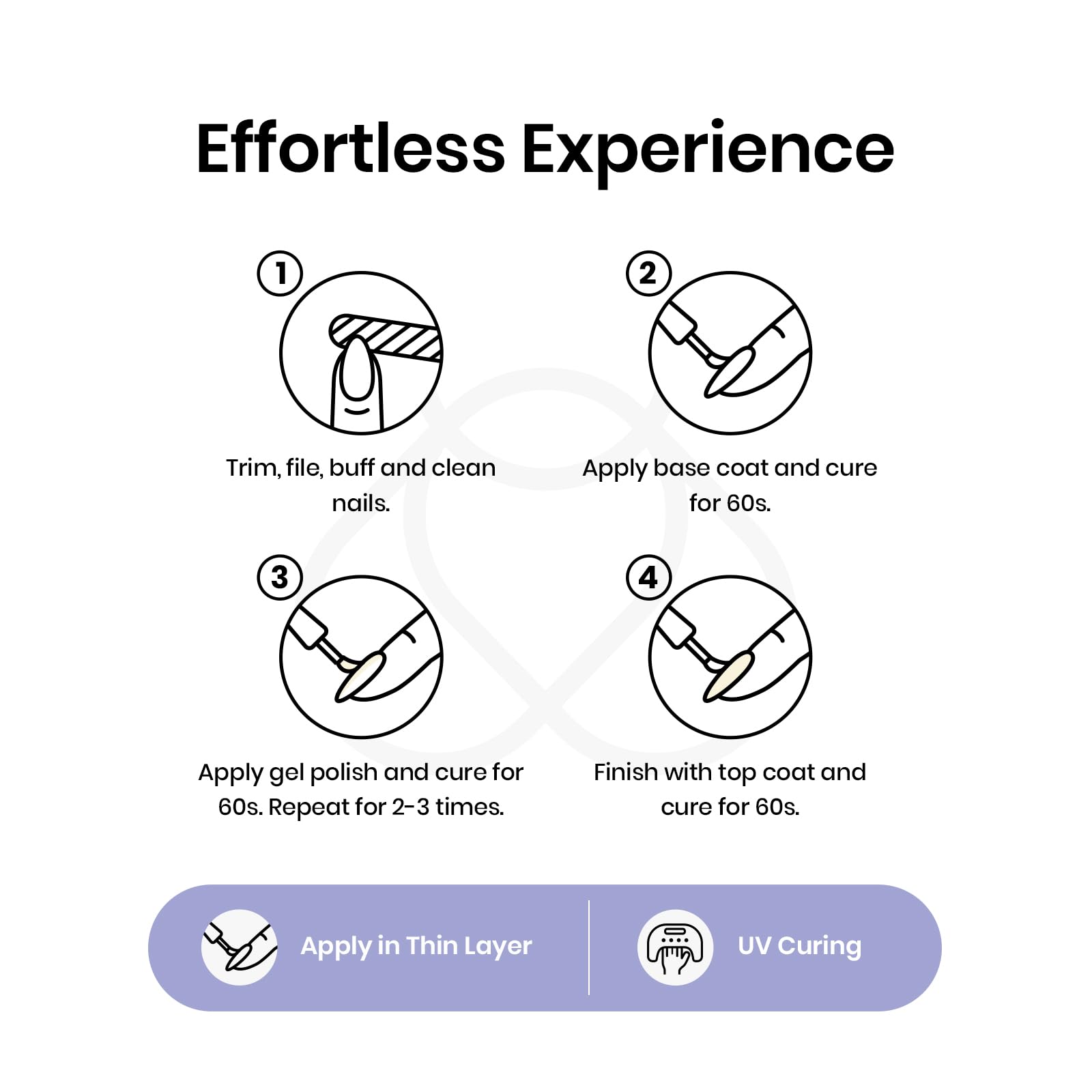 Beetles DIY nail art setup enables salon quality results